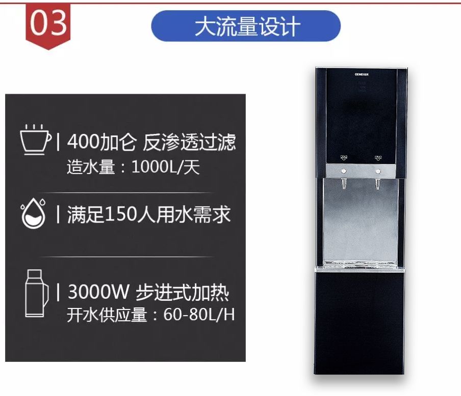 终于有人把“ 商用净水器”彻底讲清楚了。-商用净水器安装步骤图