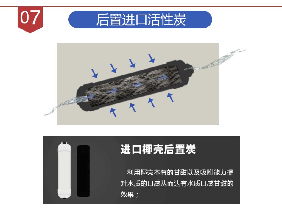 终于有人把“ 商用净水器”彻底讲清楚了。-商用净水器安装步骤图