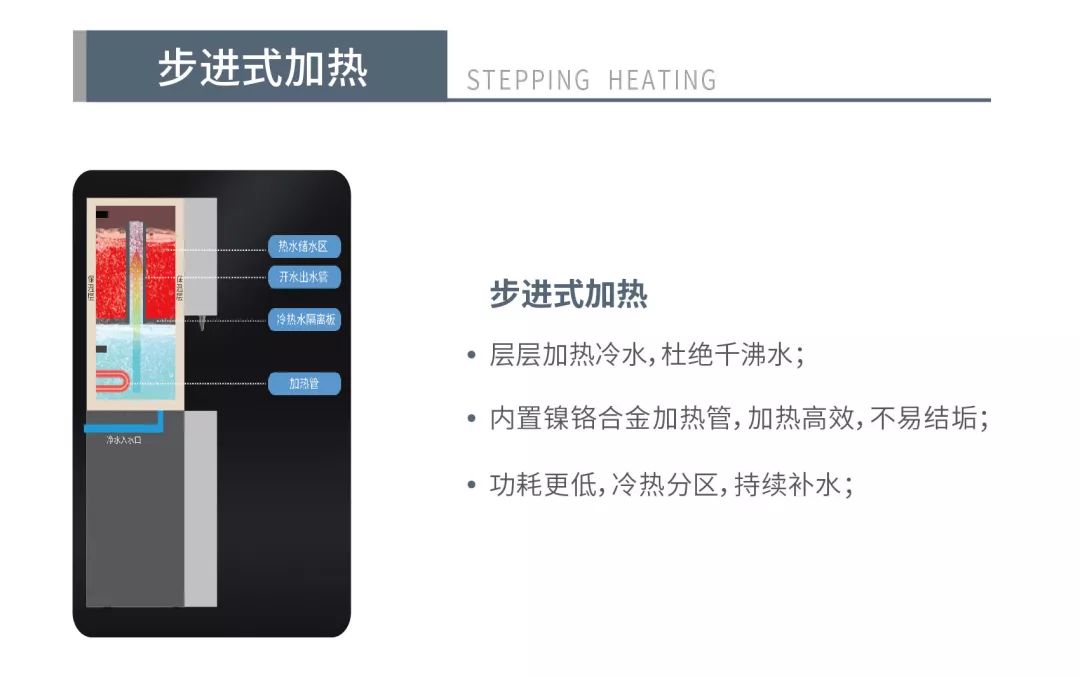 桶装水行业乱象丛生，商用净水器将成市场主流产品-桶装纯净水机价格