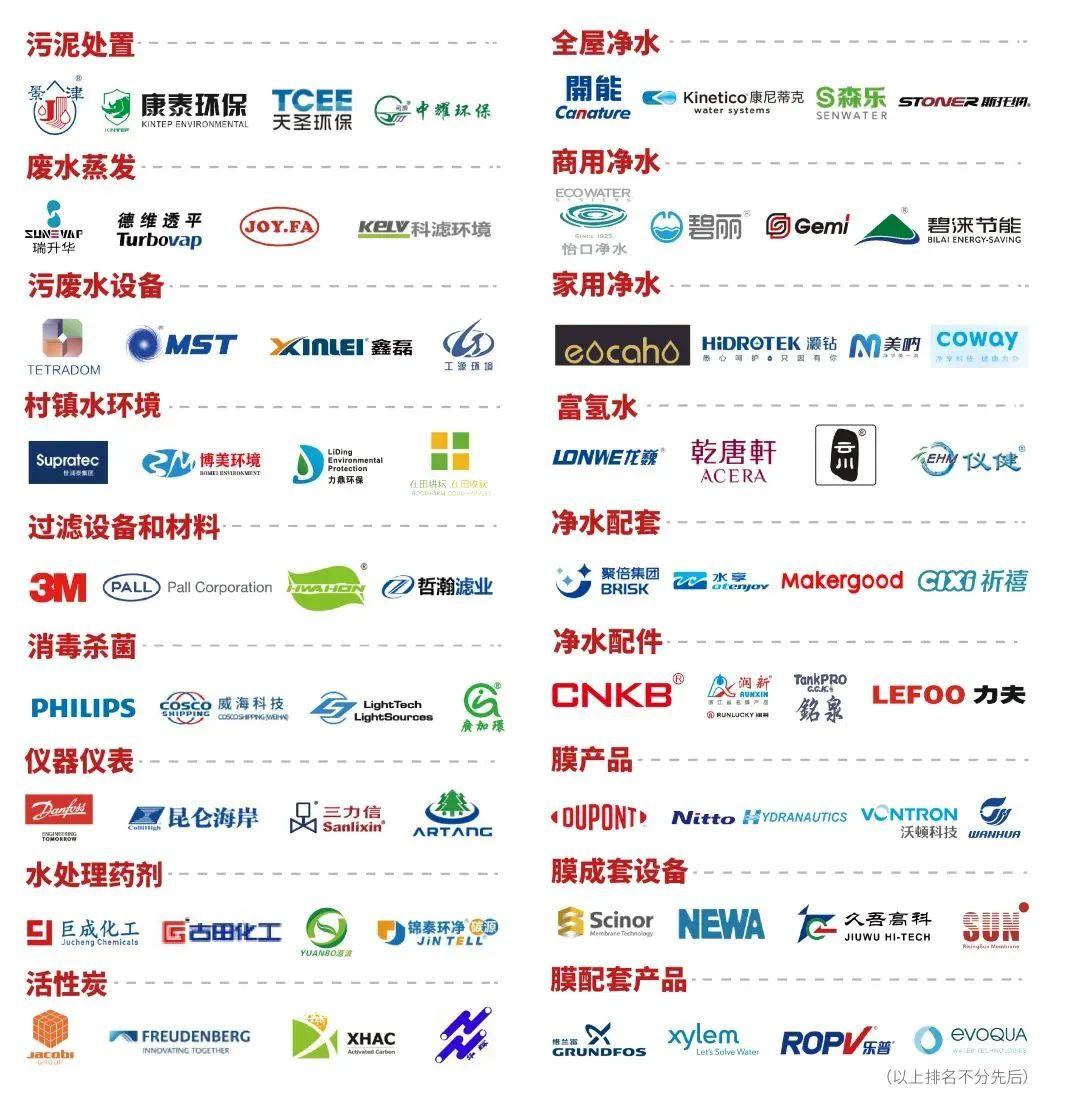 商用净水市场的成长空间还有多大？这些关键信息给出新的答案-商用净水设备十大排名