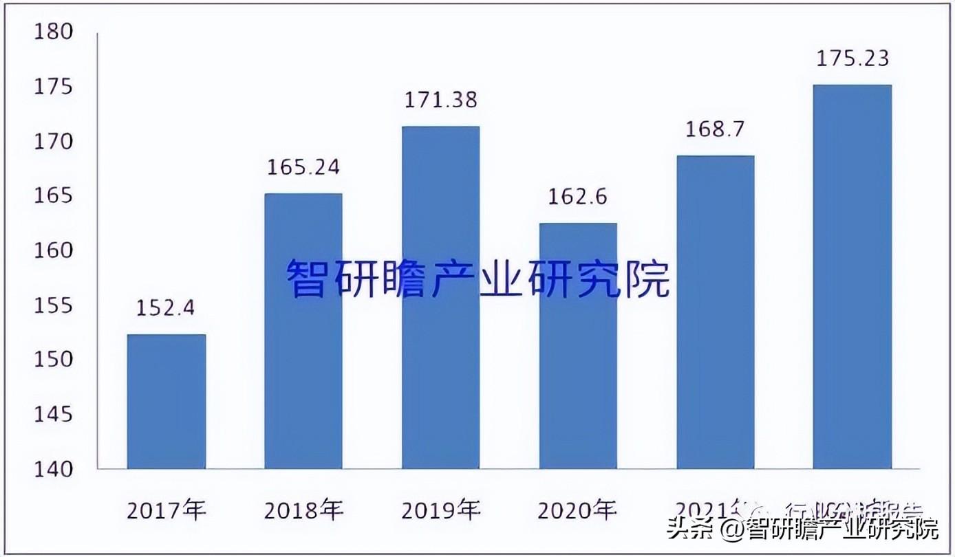中国商用净水器行业现状深度调研与未来投资预测报告-商用净水设备排名