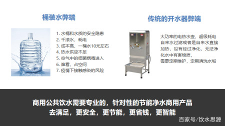 菲浦斯高端商务净水——满足全场景商务需求-菲浦斯净水器是牌子不是牌子好不好