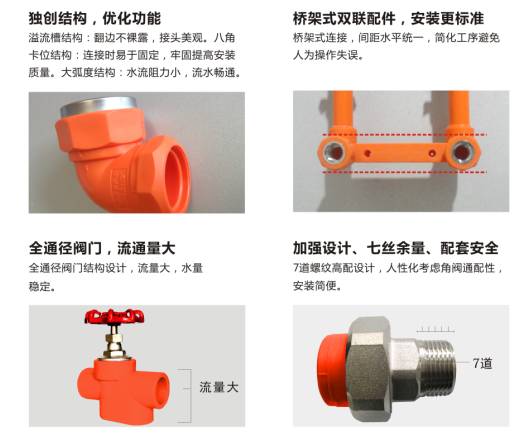 【福利】1、2、3，四步走，搞定新房装修全攻略（火藏级）-新房装修攻略装修步骤图
