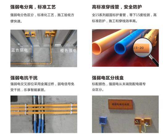 【福利】1、2、3，四步走，搞定新房装修全攻略（火藏级）-新房装修攻略装修步骤图