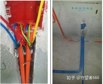 实用装修攻略（自装）-自装房子步骤