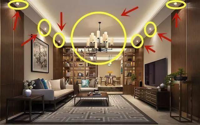 新房装修42个坑全踩中！一篇关于新房装修的攻略来了，建议收藏-新房装修流程和步骤秒懂百科