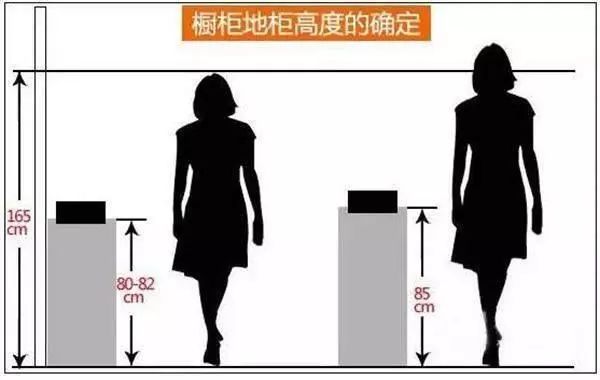 新房装修42个坑全踩中！一篇关于新房装修的攻略来了，建议收藏-新房装修流程和步骤秒懂百科