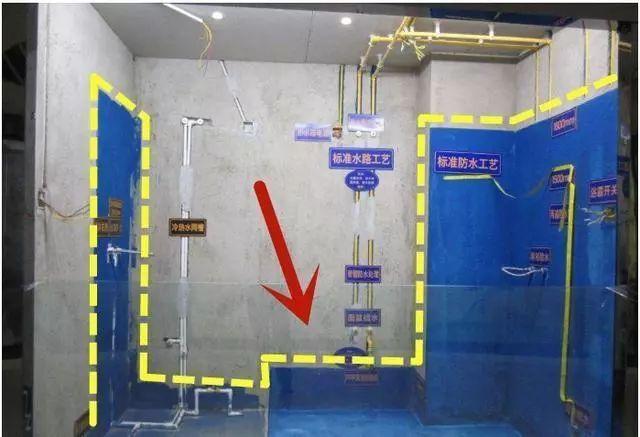 新房装修42个坑全踩中！一篇关于新房装修的攻略来了，建议收藏-新房装修流程和步骤秒懂百科