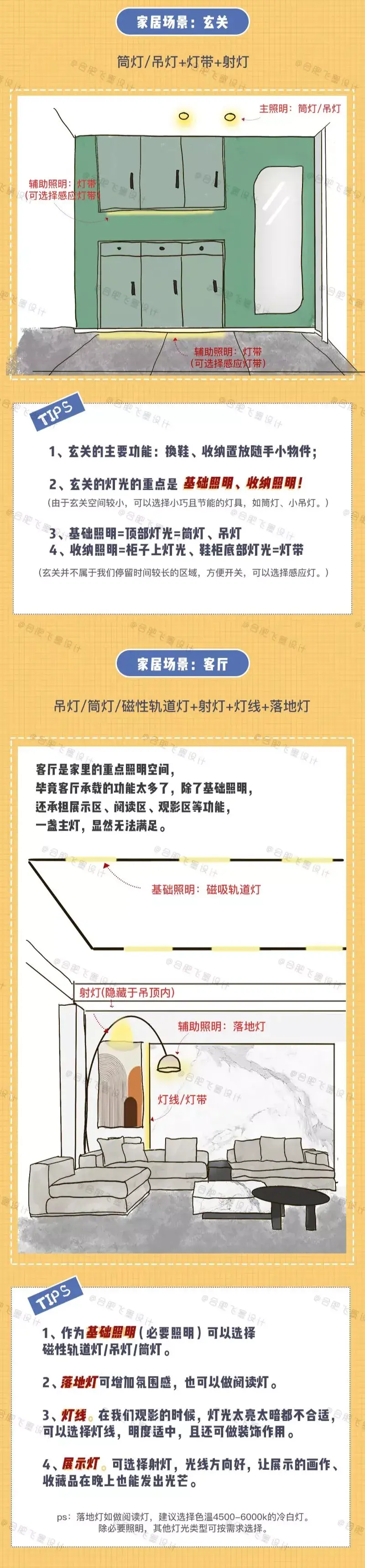 装修还是要下点功夫的，认真总结了一篇详细攻略，直接拿去参考吧-装修一般先付多少定金