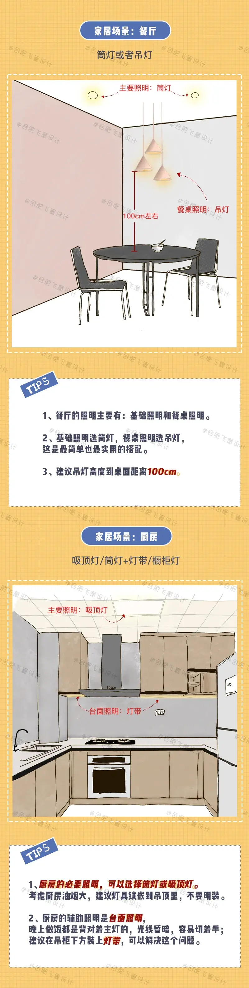 装修还是要下点功夫的，认真总结了一篇详细攻略，直接拿去参考吧-装修一般先付多少定金