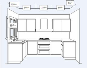 30年老师傅：新房装修主要流程总体规划，8大装修攻略-新房装修流程新房装修详细步骤