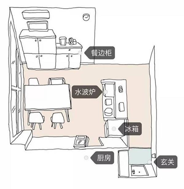 新房装修攻略篇—小户型进门玄关应该如何设计？-小户型入户玄关装修效果图