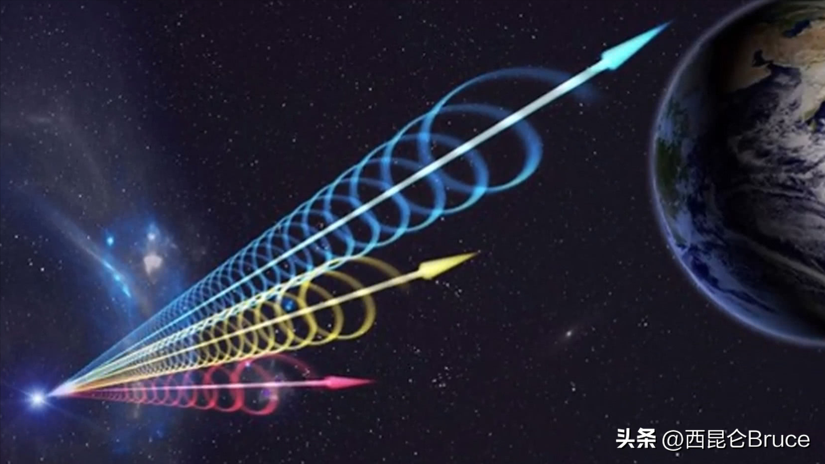 和外星人跟有关？乌克兰首都上空现"巨大光球"，美乌双方矛盾解释（乌克兰克林姆林宫）