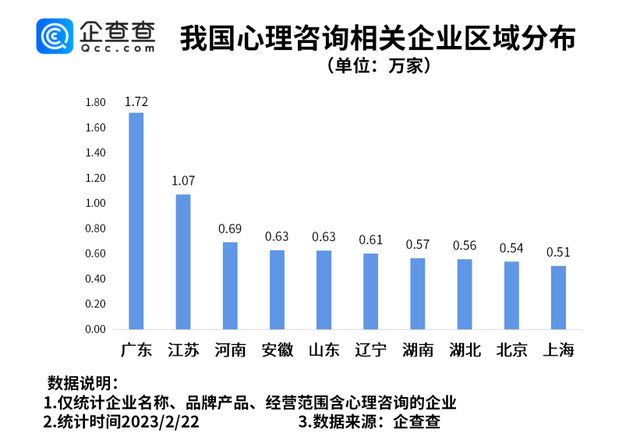 妈妈给女儿停掉抗抑郁药换成维生素，去年心理咨询新增企业涨幅达65.18%（一直在吃抗抑郁的药,孩子能要吗?）