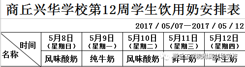 立夏吃什么好？八种食物最养生（附兴华学校第12周食谱）-二十四节气与美食