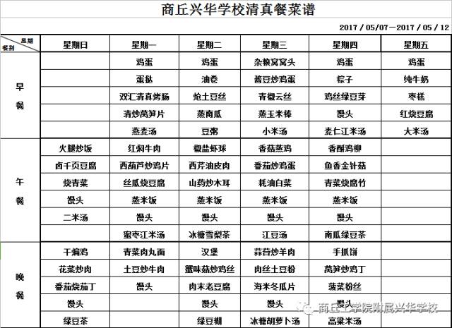 立夏吃什么好？八种食物最养生（附兴华学校第12周食谱）-二十四节气与美食