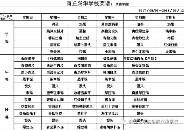 立夏吃什么好？八种食物最养生（附兴华学校第12周食谱）-二十四节气与美食