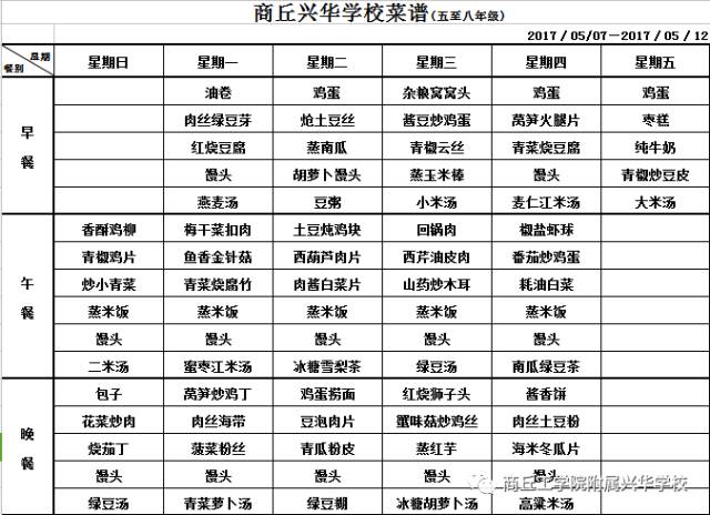立夏吃什么好？八种食物最养生（附兴华学校第12周食谱）-二十四节气与美食