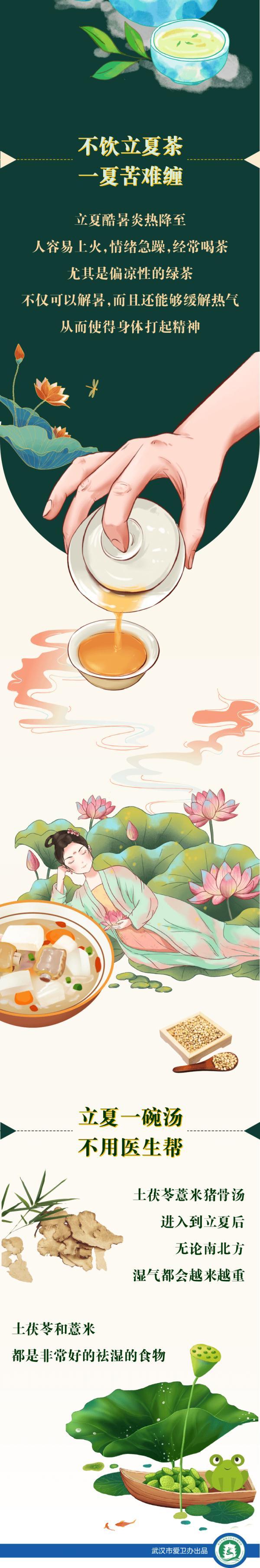 立夏吃四宝，不往医院跑！-四宝散主治什么病