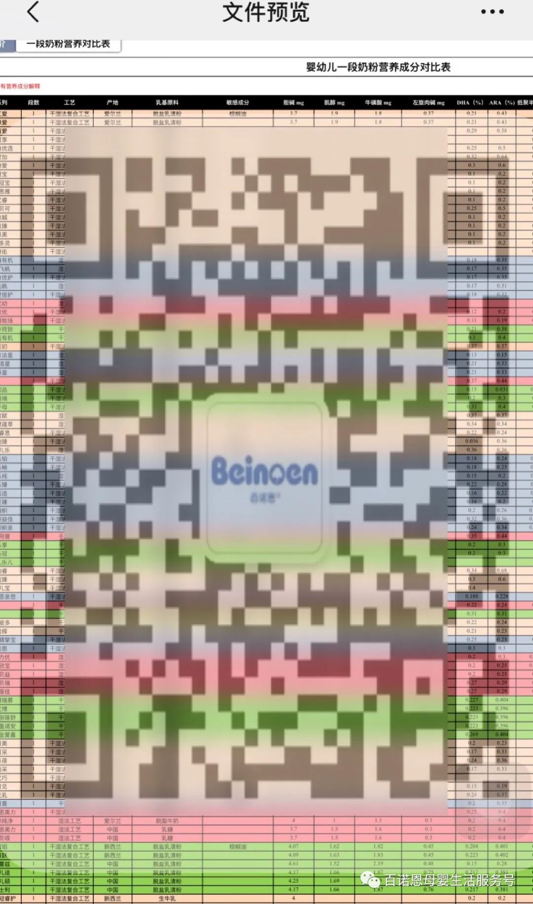 宝宝奶粉怎么选？ 国产奶粉排行榜-宝宝奶粉排行榜前十位国产奶粉品牌