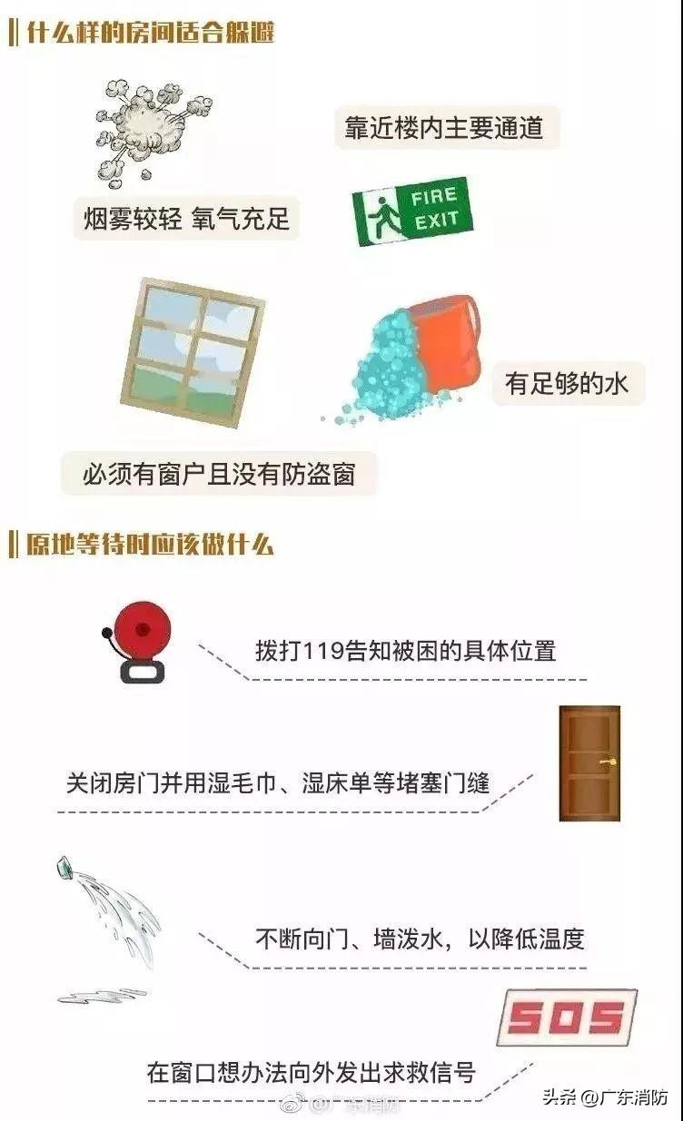 突发火灾，两孩子从三楼扔下后获救，她却不幸身亡！（小孩从二楼摔下来视频播放）