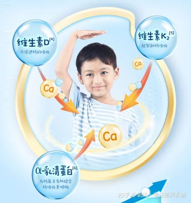 儿童奶粉排行榜10强哪个好？伊利QQ星榛高值得选择-伊利qq星儿童成长牛奶粉