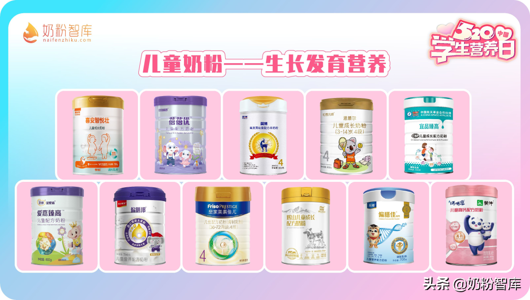 看完超500款儿童奶粉，这41款值得推荐-儿童奶粉品牌