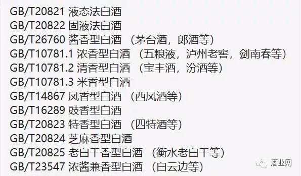 多少钱以上的白酒属于纯粮食酒呢？ 终于有答案了... ...-一般白酒多少钱一瓶