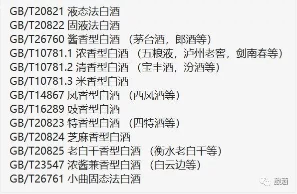 多少钱以上的白酒属于纯粮食酒呢？-多少钱以上的白酒好