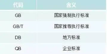 那些酒是纯粮食酒？-哪些是纯粮食酒?看完你就知道的