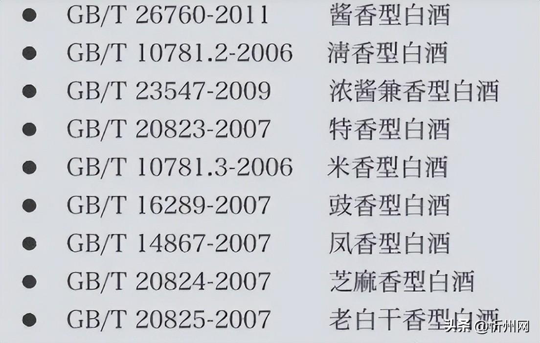 10781一定是纯粮食酒吗？怎么看是纯粮酒还是勾兑酒？必看-10781一定是纯粮酒吗