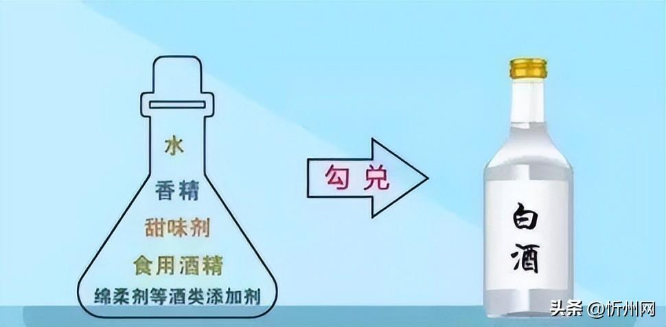 10781一定是纯粮食酒吗？怎么看是纯粮酒还是勾兑酒？必看-10781一定是纯粮酒吗