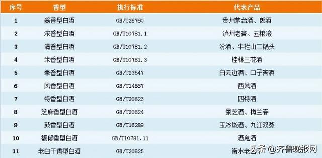 酒瓶上有10781才是粮食酒？行家：有这些“标志”的都是纯粮食酒-酒瓶上的10781是什么意思