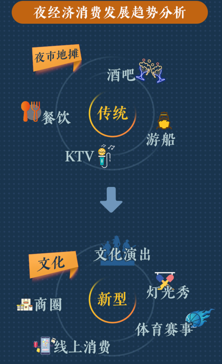 夜，夜，夜（dj小鱼儿《夜夜夜漫长》）