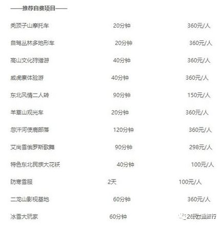 花钱买命的天价雪乡！你还敢去吗？-雪乡低价团坑