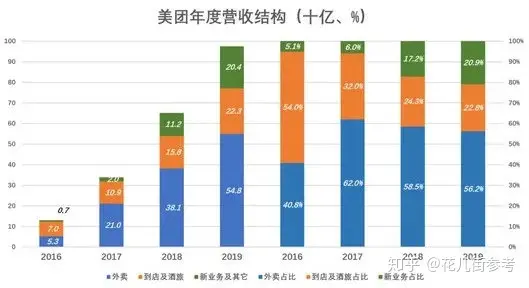 辛苦付出这么多年，疫情期间女友忽然叫我渣男（疫情不敢出门怎么回复）