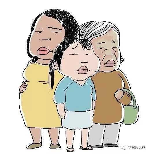 【宫颈病变百问】低度鳞状上皮内病变（LSIL）是什么含义，如何处理？-宫颈tct:宫颈低度鳞状上皮内病变(lsil)