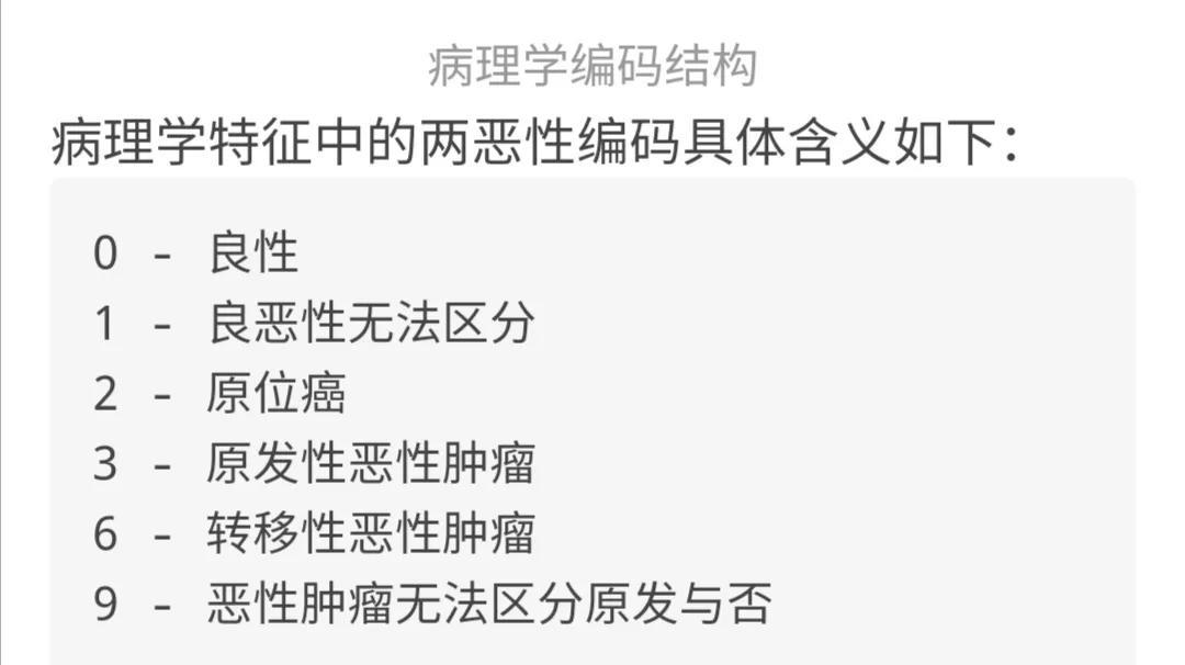 宫颈鳞状上皮低级别上皮内病变（LSIL），不应该过度治疗-宫颈上皮鳞状低度病变是宫颈癌吗严重吗