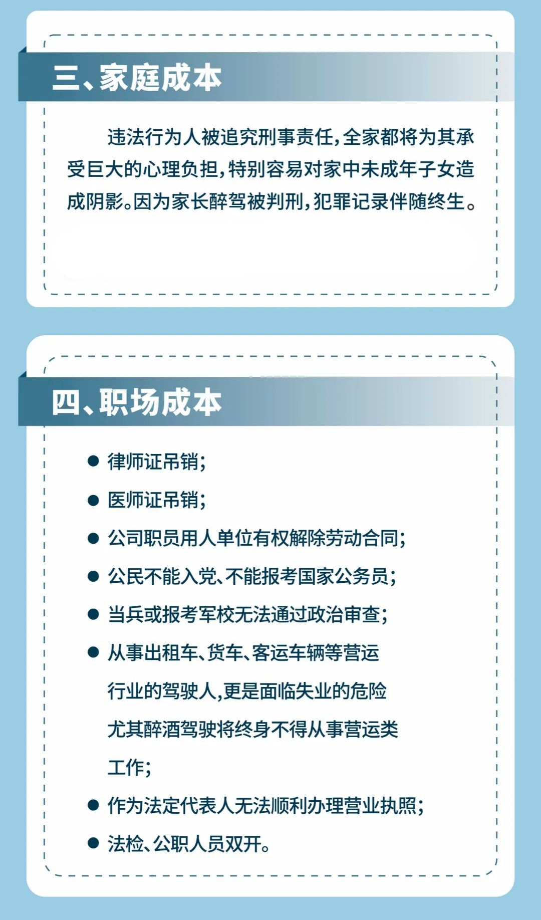 警示教育|酒驾和醉驾的标准与后果（2023版）-酒驾醉驾专项警示教育