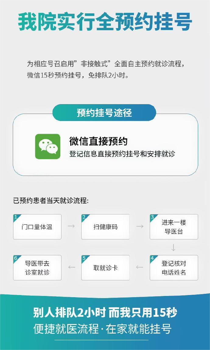 杭州哪家男科医院比较好呢-杭州的男科医院好吗
