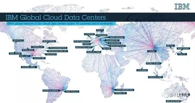 云巨头紧密布局云数据中心 未来自建IDC越来越少？-什么叫云数据中心