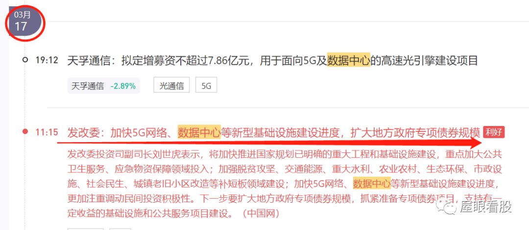 数据中心（IDC）板块简析-idc数据中心业务是什么