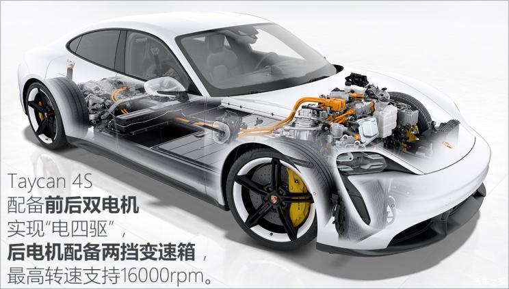 离完美仅差一点 体验保时捷Taycan 4S（离完美有多远）
