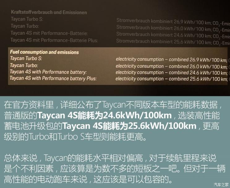 离完美仅差一点 体验保时捷Taycan 4S（离完美有多远）