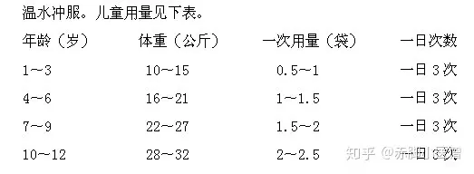 如何看待小儿氨酚黄那敏颗粒中退烧药成分？-小儿氨酚黄那敏颗粒是退烧药吗?还是感冒药?