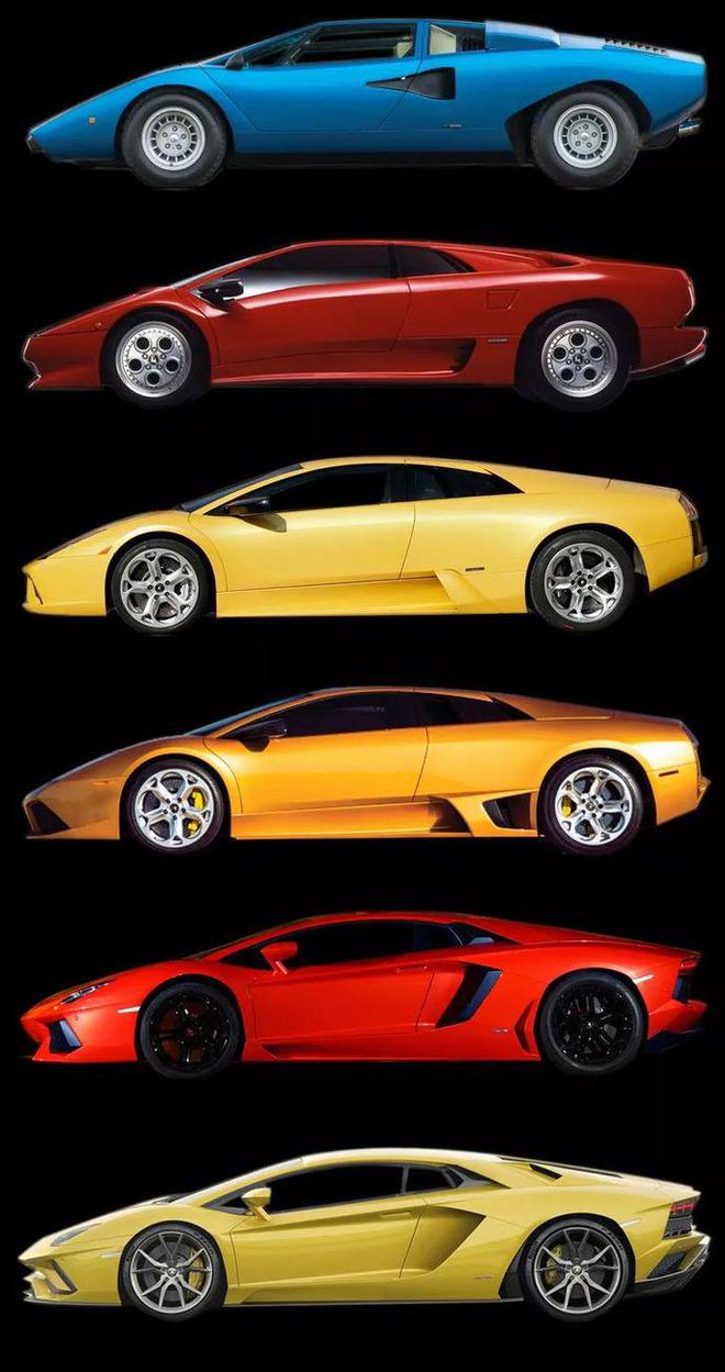 河南新乡保时捷车友群教你如何认出史上最难认的一款车：911（河南保时捷俱乐部）