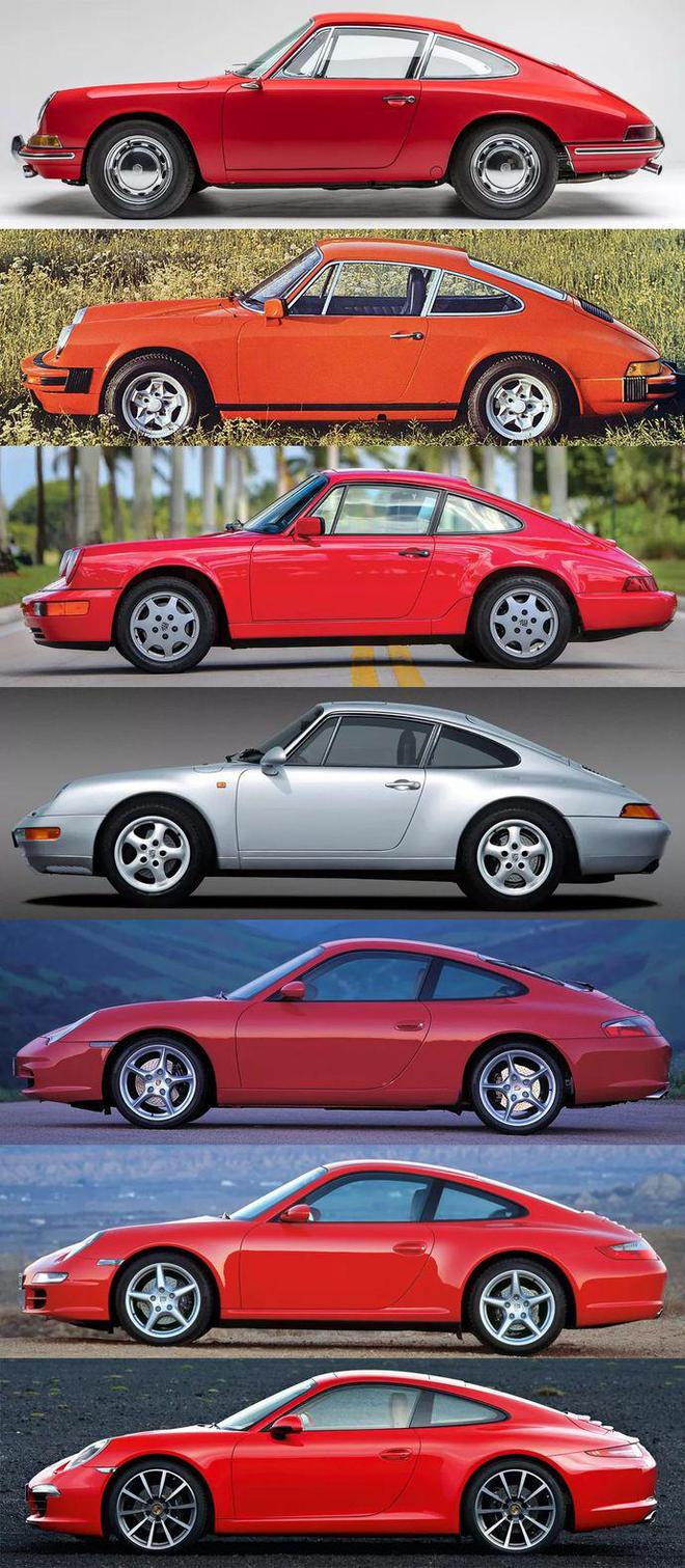 河南新乡保时捷车友群教你如何认出史上最难认的一款车：911（河南保时捷俱乐部）