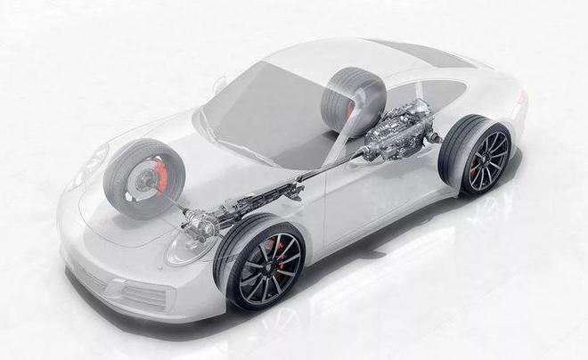 河南新乡保时捷车友群教你如何认出史上最难认的一款车：911（河南保时捷俱乐部）