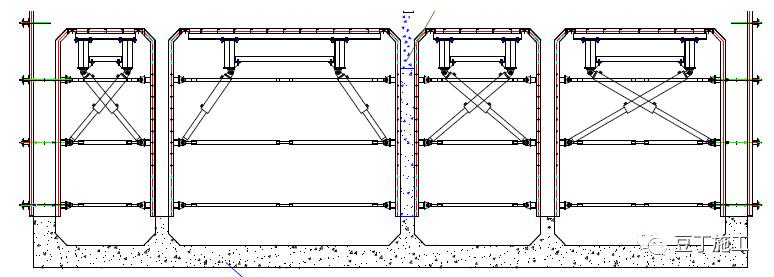 综合城市管廊大热想转做管廊？那么结构快速施工技术可以先了解（城市综合管廊的优势）