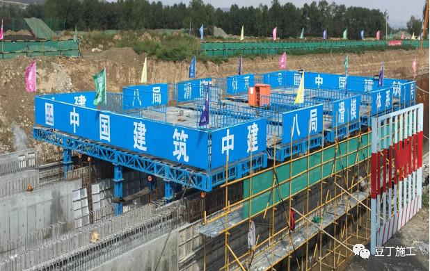 综合城市管廊大热想转做管廊？那么结构快速施工技术可以先了解（城市综合管廊的优势）